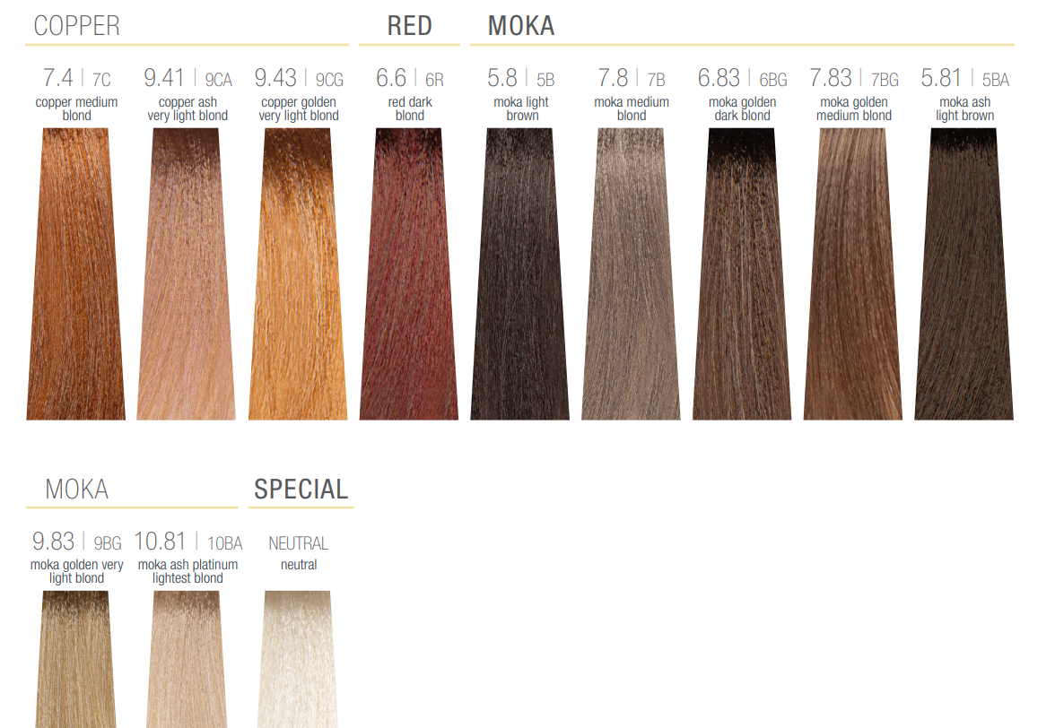 Gloss Colour - Intermediate
