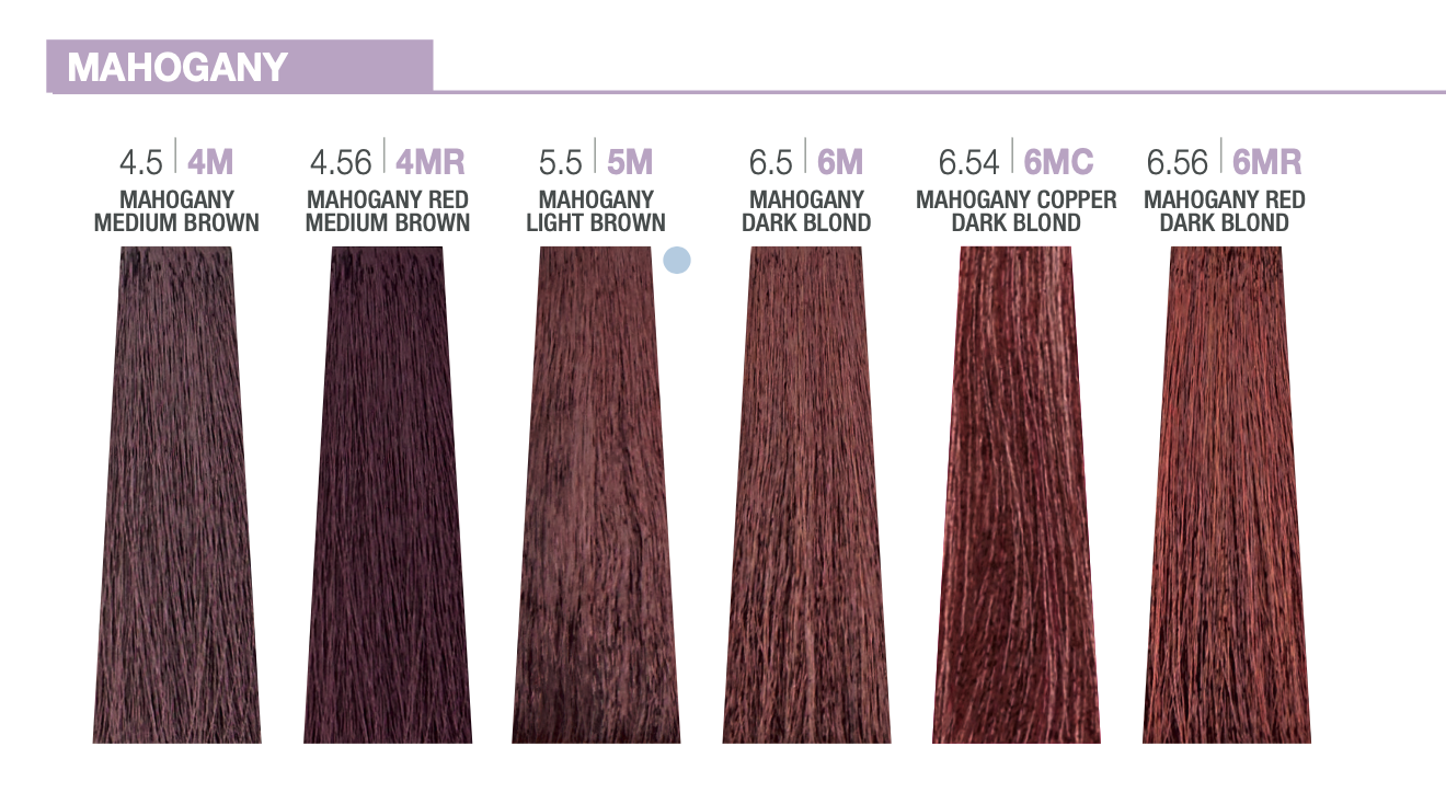 Creative Colour - Mahogany