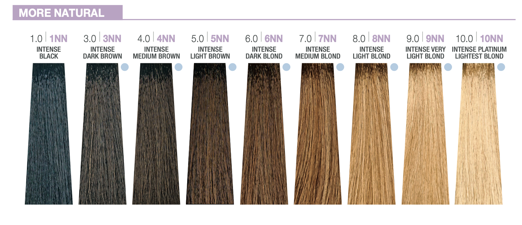 Creative Colour - More Natural/NN/.0