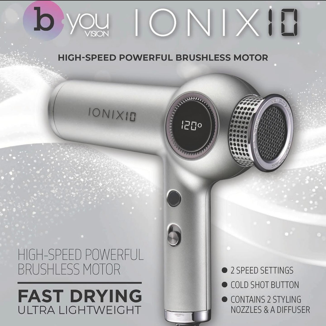 IONIX Hairdryers
