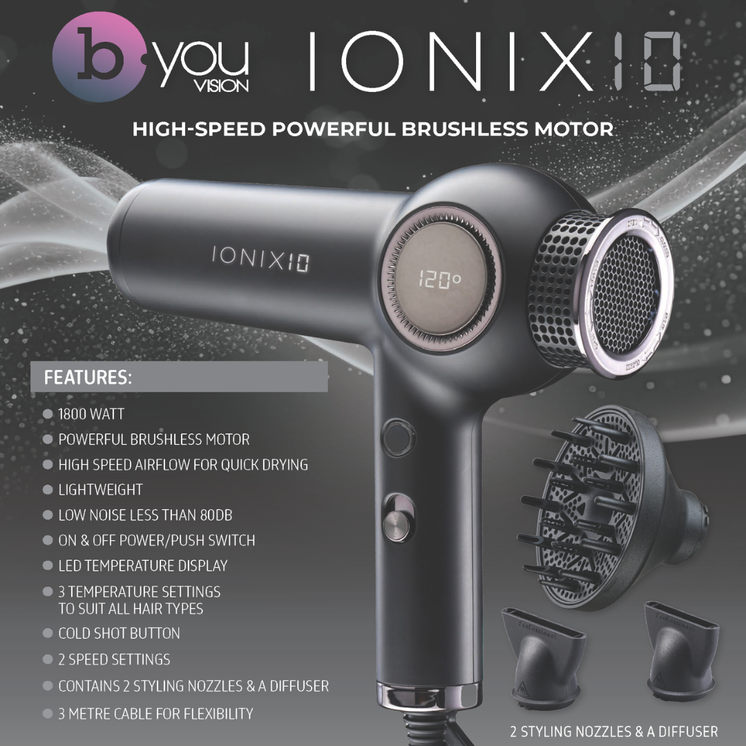 IONIX Hairdryers